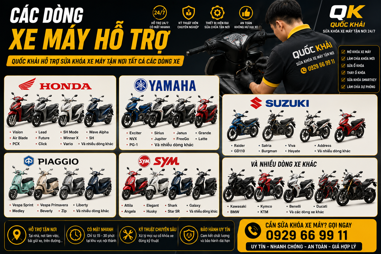 Sửa Khóa Xe Máy Tận Nơi 24/7 – Mở Khóa Nhanh, An Toàn, Không Làm Hỏng Xe 4 Các Dòng Xe Máy Hỗ Trợ