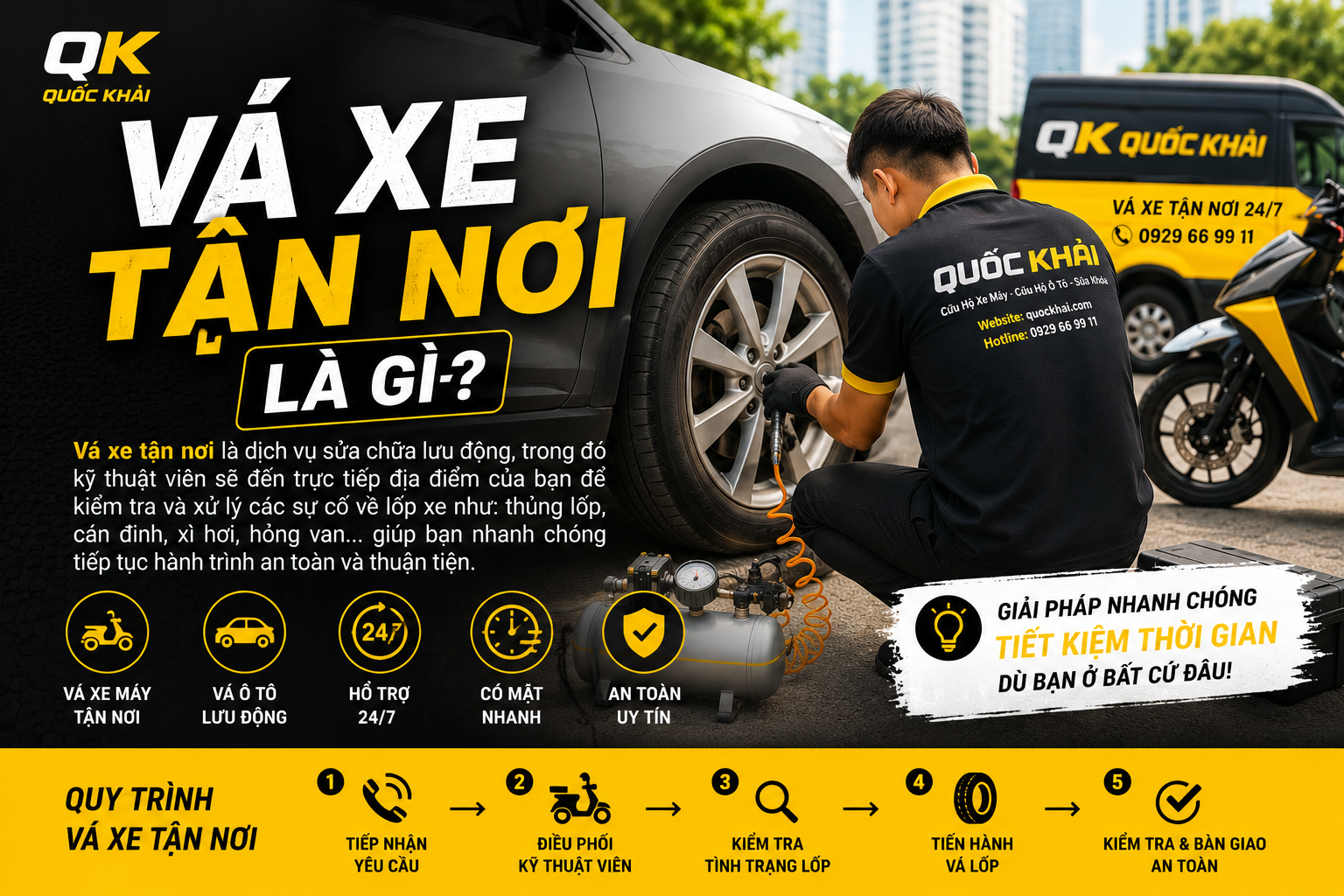 Vá Xe Tận Nơi – Giải Pháp Cứu Hộ Nhanh Khi Xe Bị Thủng Lốp 2 Vá Xe Tận Nơi Là Gì?