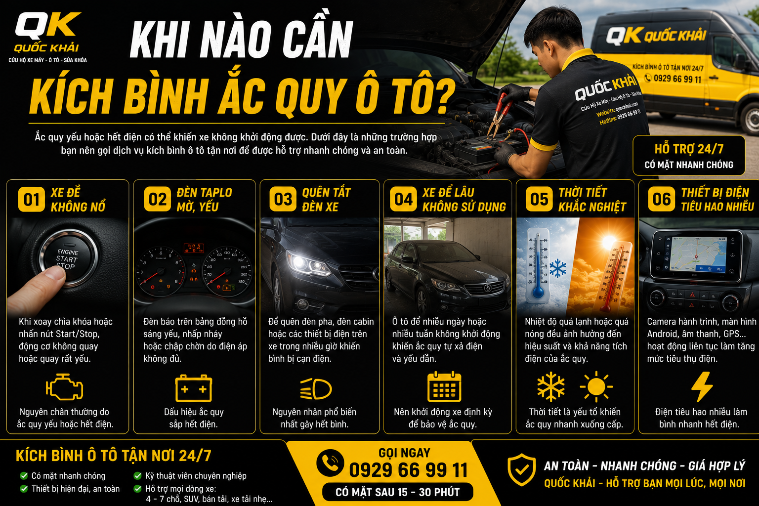 Kích Bình Ắc Quy Ô Tô – Giải Pháp Nhanh Khi Xe Không Khởi Động Được 2 Khi Nào Cần Kích Bình Ắc Quy Ô Tô?