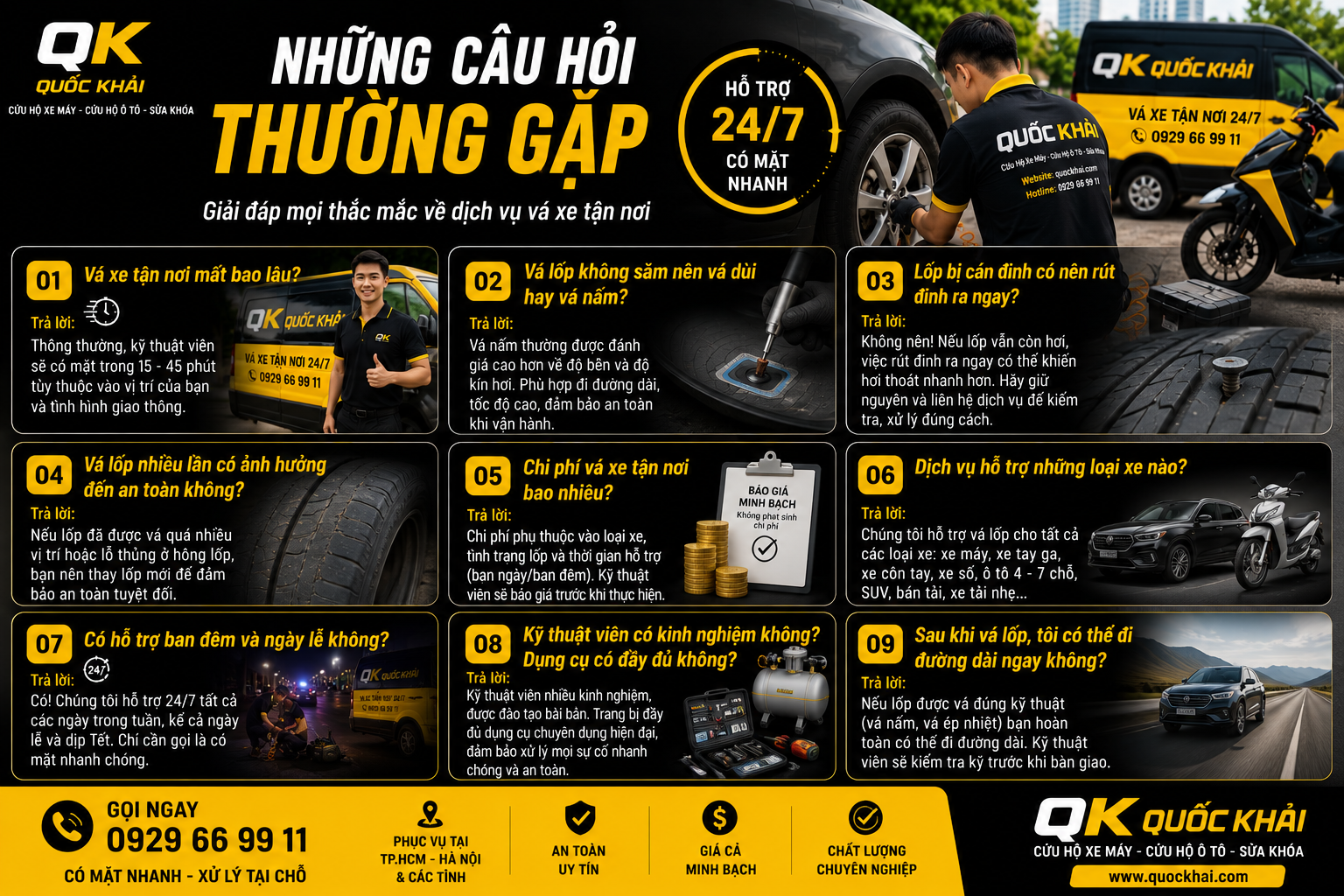 Vá Xe Tận Nơi – Giải Pháp Cứu Hộ Nhanh Khi Xe Bị Thủng Lốp 6 Những Câu Hỏi Thường Gặp