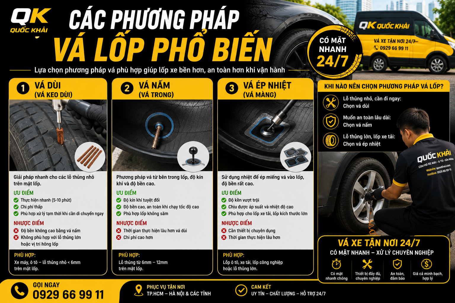 Vá Xe Tận Nơi – Giải Pháp Cứu Hộ Nhanh Khi Xe Bị Thủng Lốp 4 Các Phương Pháp Vá Lốp Phổ Biến