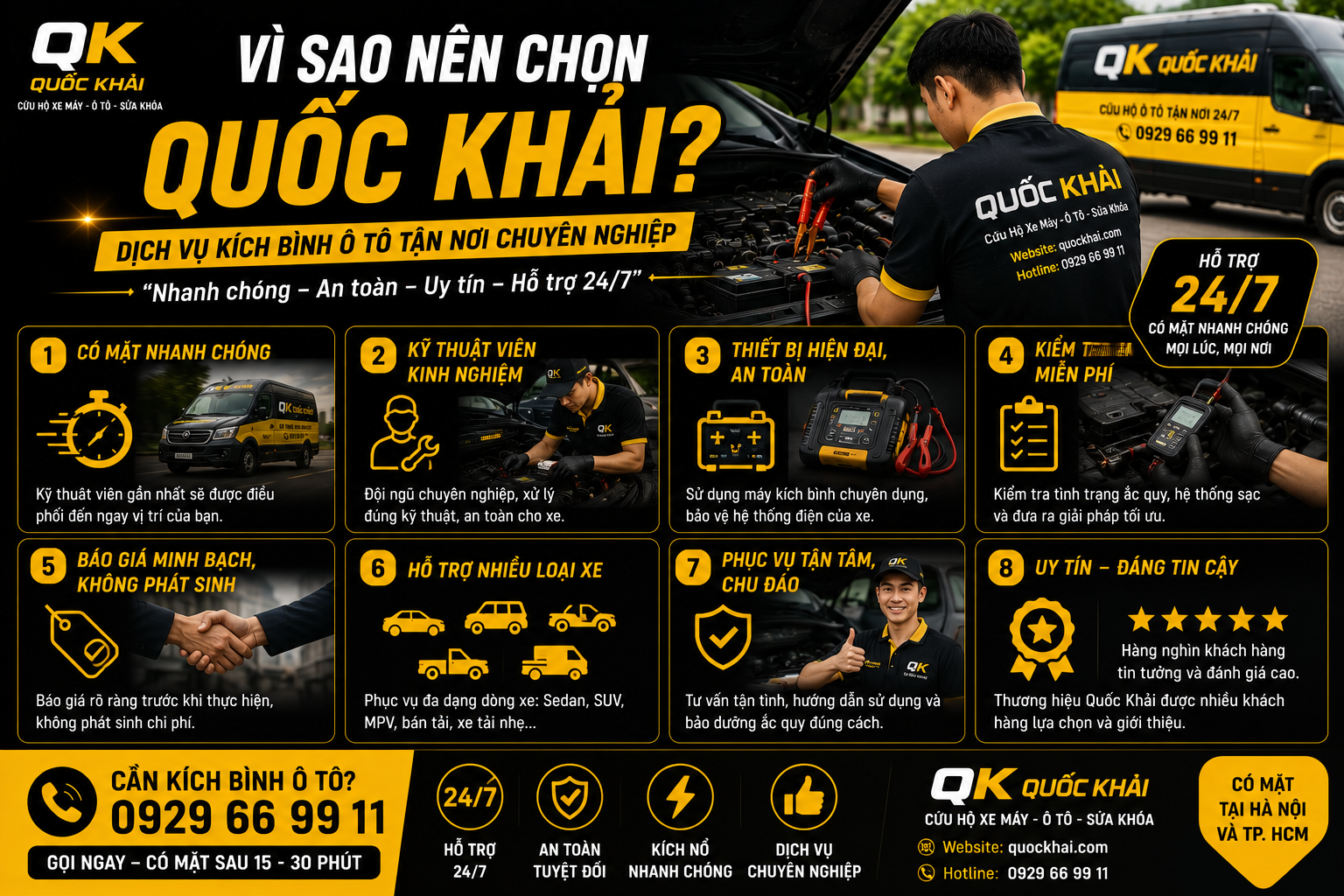 Kích Bình Ắc Quy Ô Tô – Giải Pháp Nhanh Khi Xe Không Khởi Động Được 6 Vì Sao Nên Chọn Quốc Khải?