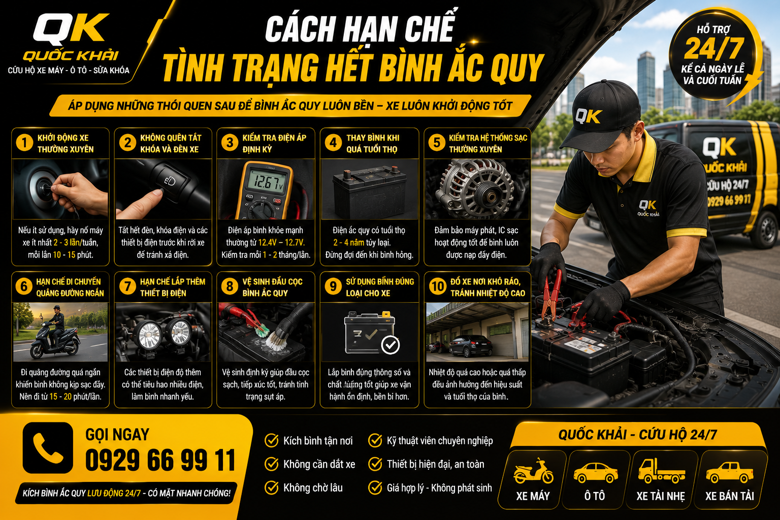 Kích Bình Ắc Quy Lưu Động – Giải Pháp Khi Xe Hết Bình Giữa Đường 4 Cách Hạn Chế Tình Trạng Hết Bình Ắc Quy