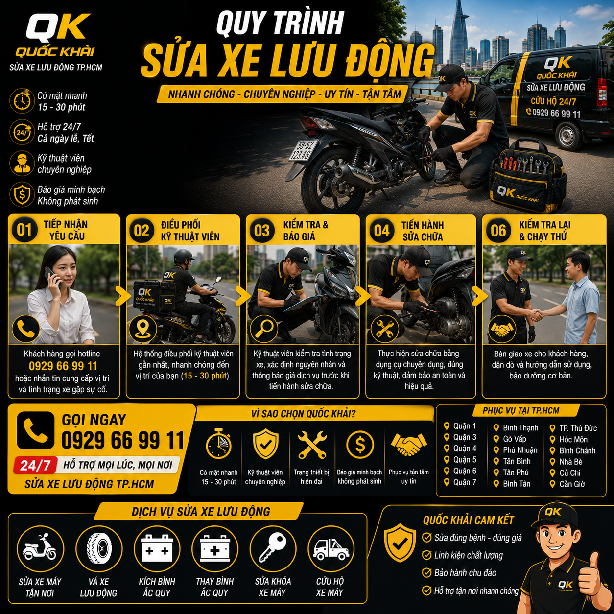 Quy Trình Sửa Xe Lưu Động TP Hồ Chí Minh