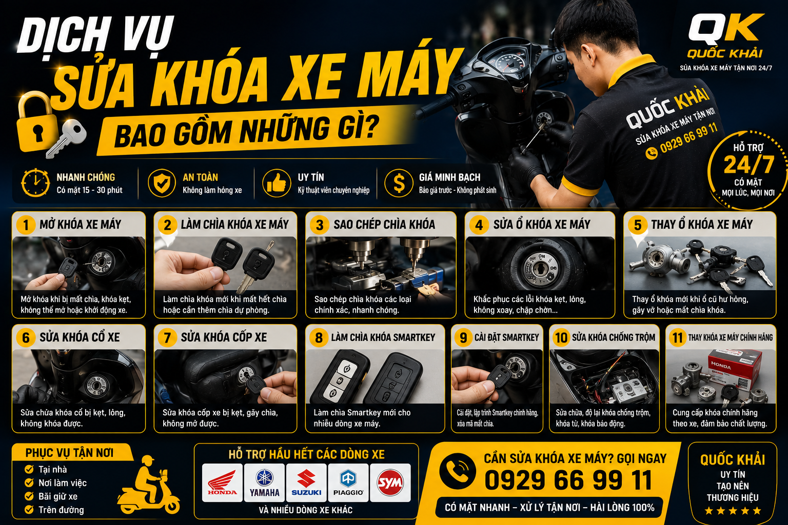 Sửa Khóa Xe Máy Tận Nơi 24/7 – Mở Khóa Nhanh, An Toàn, Không Làm Hỏng Xe 3 Dịch Vụ Sửa Khóa Xe Máy Bao Gồm Những Gì?