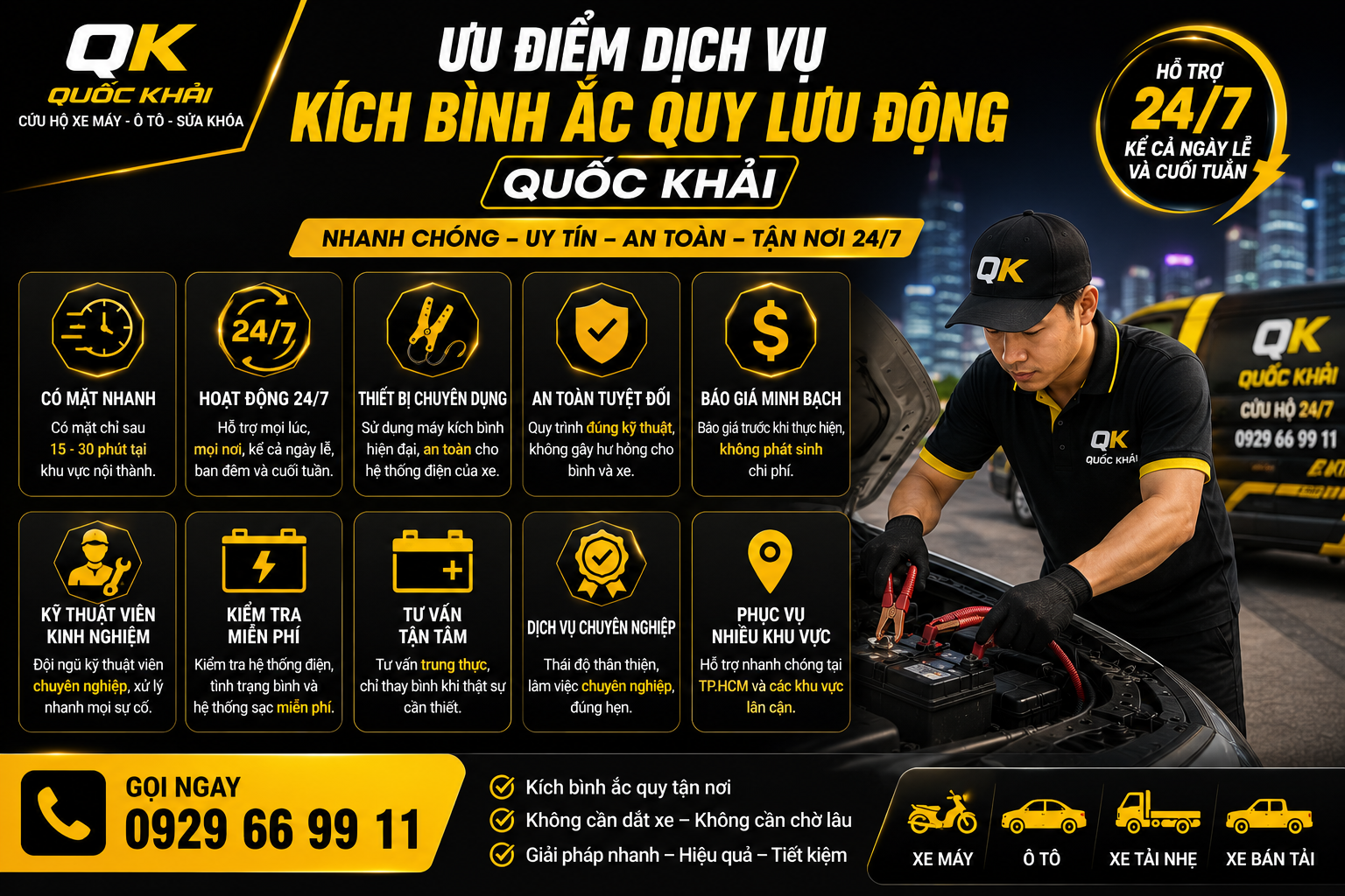 Kích Bình Ắc Quy Lưu Động – Giải Pháp Khi Xe Hết Bình Giữa Đường 3 Ưu Điểm Dịch Vụ Kích Bình Ắc Quy Lưu Động Quốc Khải
