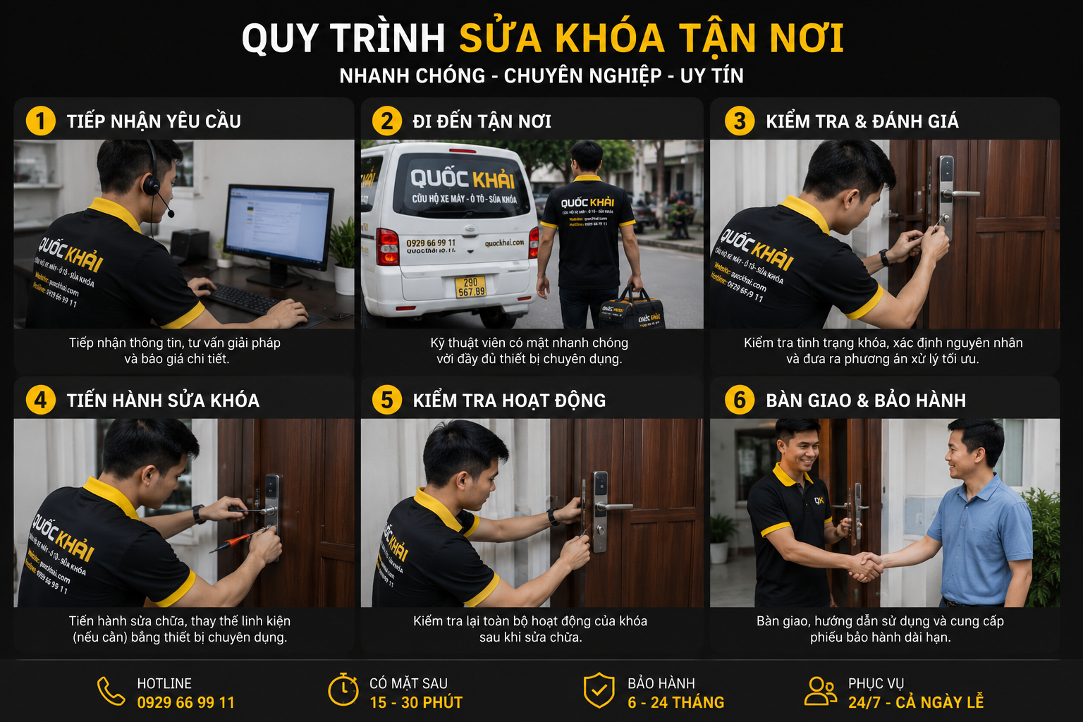Sửa Khóa Tận Nơi 24/7 Hà Nội & TP.HCM | Quốc Khải 9 Sửa Khóa Tận Nơi 24/7 Hà Nội & TP.HCM | Quốc Khải