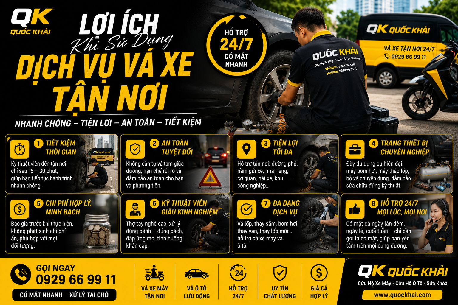 Vá Xe Tận Nơi – Giải Pháp Cứu Hộ Nhanh Khi Xe Bị Thủng Lốp 5 Lợi Ích Khi Sử Dụng Dịch Vụ Vá Xe Tận Nơi